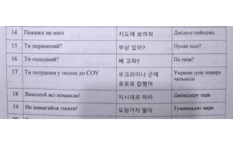 images